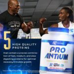 pro antium