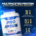 pro antium
